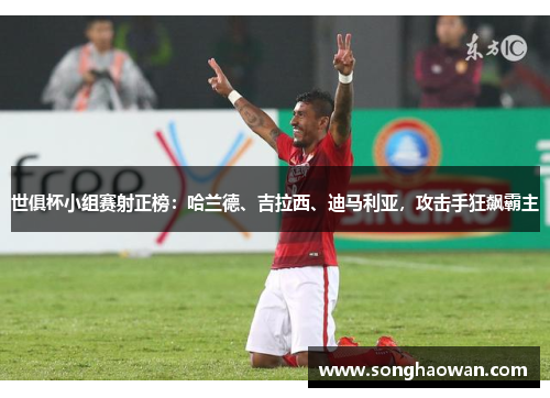 世俱杯小组赛射正榜：哈兰德、吉拉西、迪马利亚，攻击手狂飙霸主